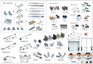 五金配件的定义、生产流程与价格，及其在农业种植技术开发中的应用